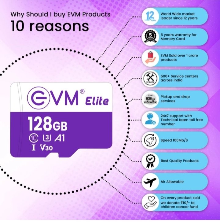 EVM EETE MEMORY CARD 128 GB