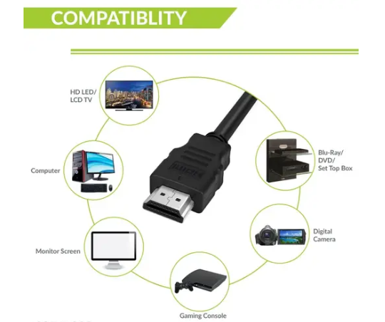 HDMI Cable 1.5 Meter